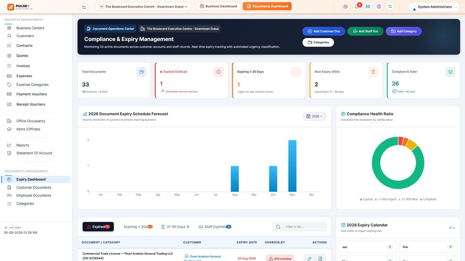 Business Centers Preview